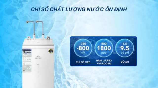 So sánh giá Máy lọc nước RO nóng nguội lạnh Hydrogen ion kiềm Hòa Phát HPA885 12 lõi rẻ nhất? - Ảnh 12