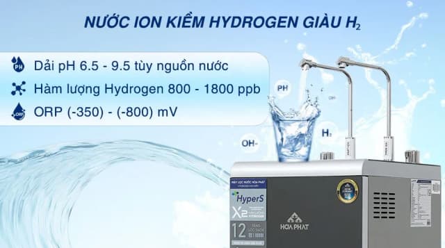 So sánh giá Máy lọc nước RO nóng nguội lạnh Hydrogen ion kiềm Hòa Phát HPA886 12 lõi rẻ nhất? - Ảnh 15