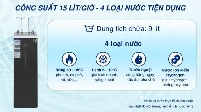 So sánh giá Máy lọc nước RO nóng nguội lạnh Hydrogen ion kiềm Hòa Phát HPA886 12 lõi rẻ nhất? - Ảnh 17