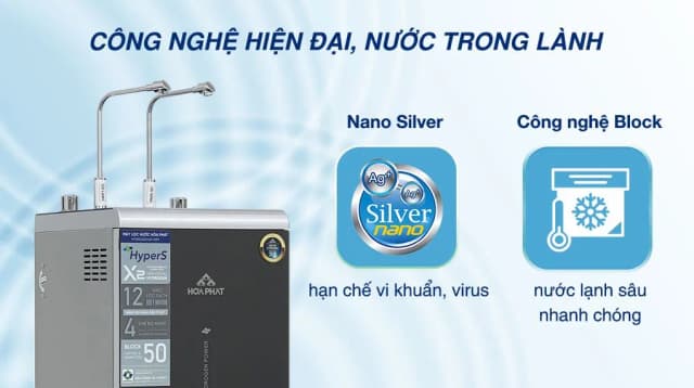 So sánh giá Máy lọc nước RO nóng nguội lạnh Hydrogen ion kiềm Hòa Phát HPA886 12 lõi rẻ nhất? - Ảnh 7