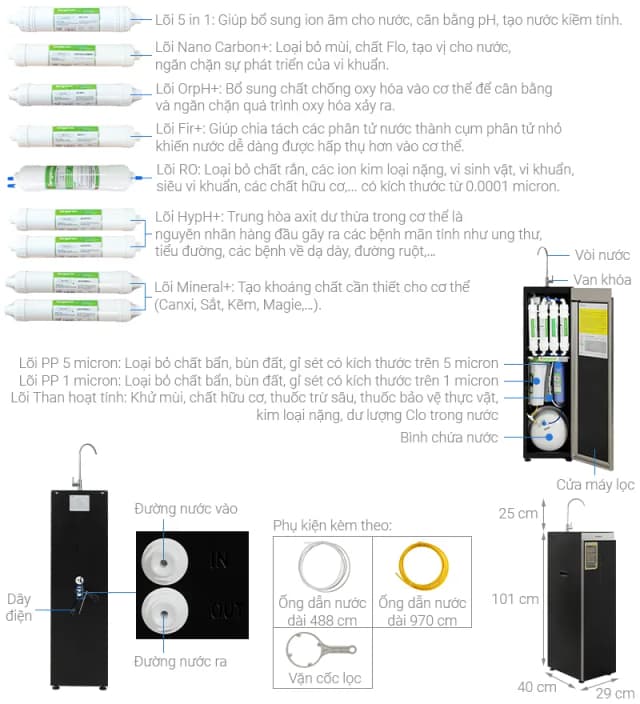 Top 1 so sánh giá Máy lọc nước RO Hydrogen Kangaroo KG12S1H1 12 lõi - Tìm sản phẩm giá rẻ nhất - Ảnh 19