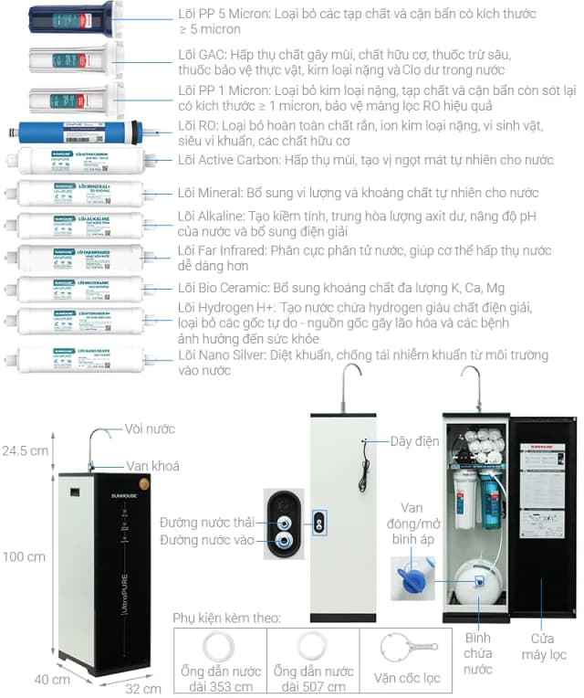 Máy lọc nước RO Hydrogen Sunhouse UltraPure SHA8896L 12 lõi - Ảnh 1