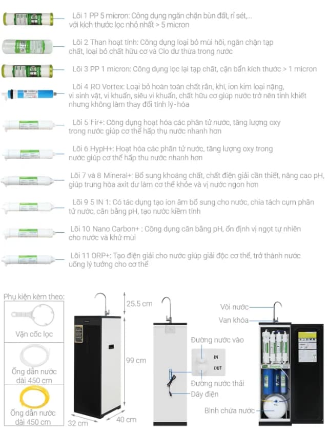 So sánh giá Máy lọc nước RO Hydrogen Kangaroo KG11A1 11 lõi rẻ nhất? - Ảnh 11
