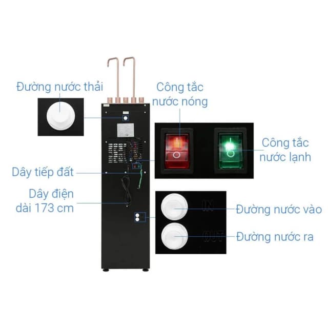 So sánh giá Máy lọc nước RO nóng nguội lạnh Hydrogen ion kiềm Kangaroo Sumire KGHC12A2 12 lõi rẻ nhất? - Ảnh 5