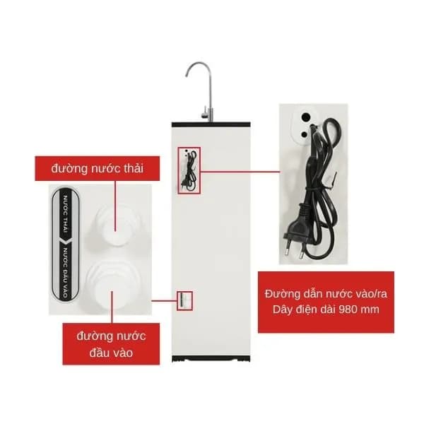 So sánh giá Máy lọc nước RO Karofi KAQ-X26 10 lõi rẻ nhất? - Ảnh 20