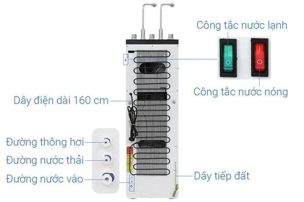 So sánh giá Máy lọc nước RO nóng nguội lạnh Hydrogen Hòa Phát HPN669 12 lõi rẻ nhất? - Ảnh 14