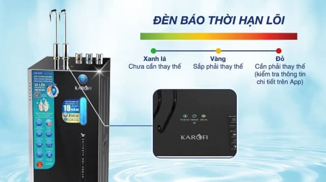 So sánh giá Máy lọc nước RO nóng nguội lạnh Hydrogen ion kiềm Karofi KAE-S688 12 lõi rẻ nhất? - Ảnh 12