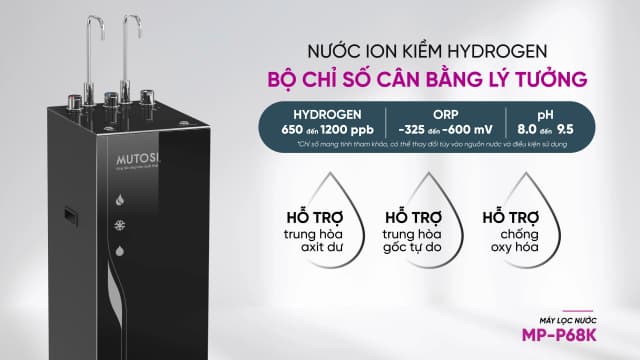 So sánh giá Máy lọc nước RO nóng nguội lạnh Hydrogen ion kiềm Mutosi MP-P88N 10 lõi rẻ nhất? - Ảnh 16