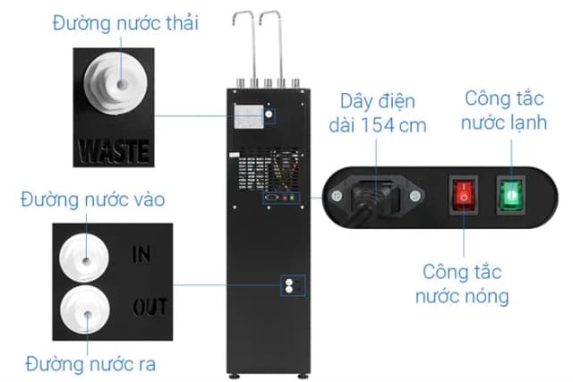 So sánh giá Máy lọc nước RO nóng nguội lạnh Hydrogen Kangaroo Sumire KG12A6 12 lõi rẻ nhất? - Ảnh 12