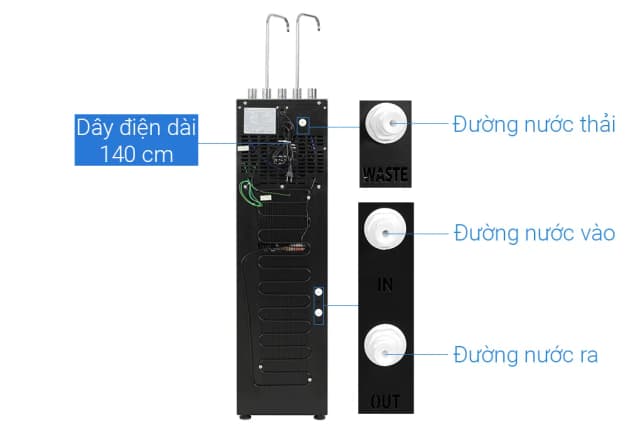 Top 1 so sánh giá Máy lọc nước RO nóng nguội lạnh Hydrogen Kangaroo KG12S2H4 12 lõi - Tìm sản phẩm giá rẻ nhất - Ảnh 2