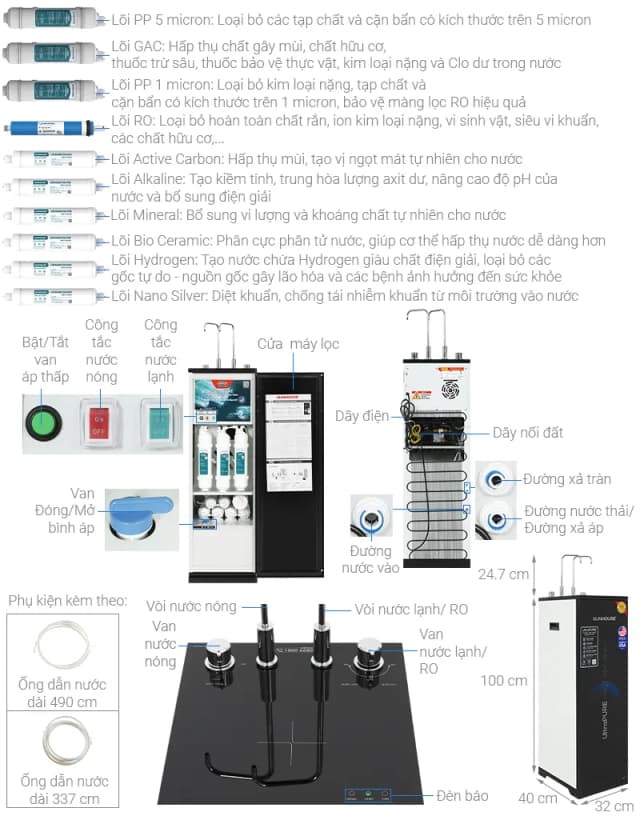So sánh giá Máy lọc nước RO nóng nguội lạnh Hydrogen Sunhouse UltraPURE SHA76622KL 10 lõi rẻ nhất? - Ảnh 4