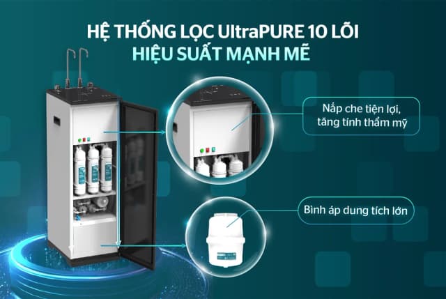 So sánh giá Máy lọc nước RO nóng nguội lạnh Hydrogen Sunhouse UltraPURE SHA76622KL 10 lõi rẻ nhất? - Ảnh 10