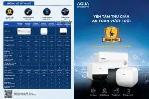 So sánh giá Máy nước nóng gián tiếp Aqua 15 lít 2500W AES15V-SQM1(VN) rẻ nhất? - Ảnh 18