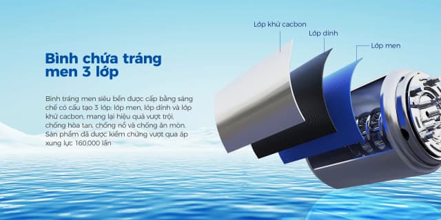 So sánh giá Máy nước nóng gián tiếp Aqua 20 lít 2500W AES20H-SUPER rẻ nhất? - Ảnh 14