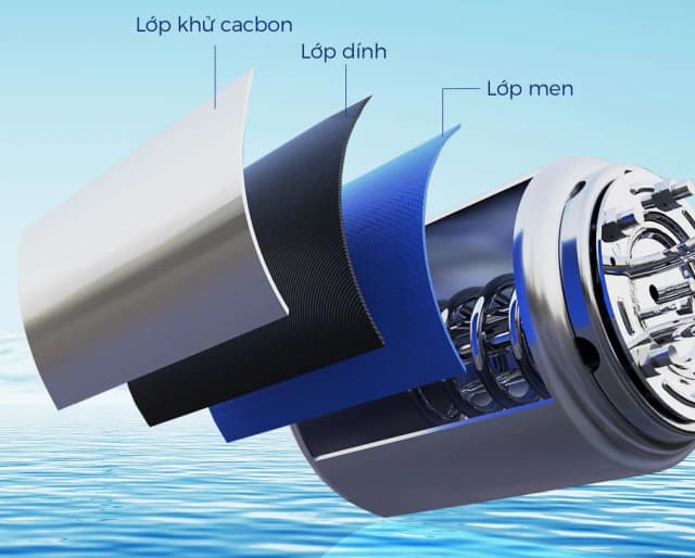 So sánh giá Máy nước nóng gián tiếp Aqua 20 lít 2500W AES20H-SUPER rẻ nhất? - Ảnh 20