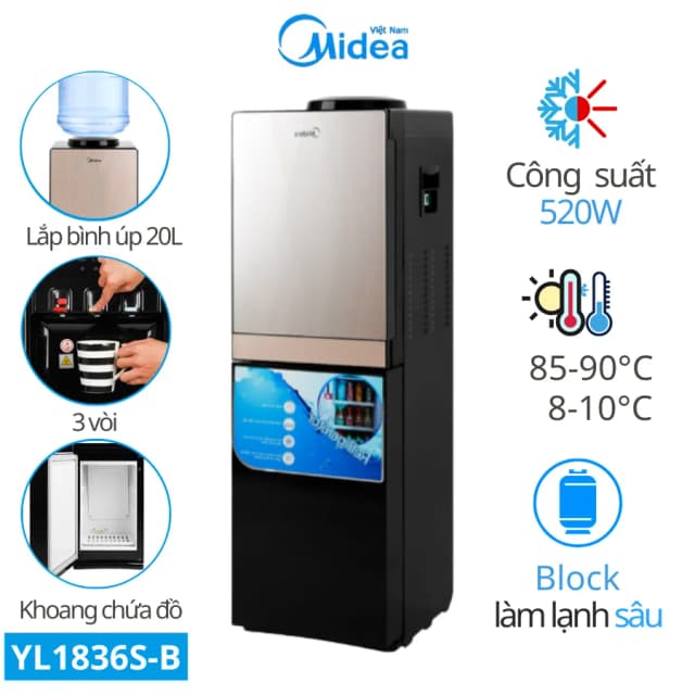 Top 1 so sánh giá Cây nước nóng lạnh Midea YL1836S-B 520W - Tìm sản phẩm giá rẻ nhất - Ảnh 2