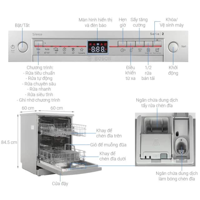 So sánh giá Máy rửa chén độc lập Bosch SMS2HTI79E rẻ nhất? - Ảnh 16