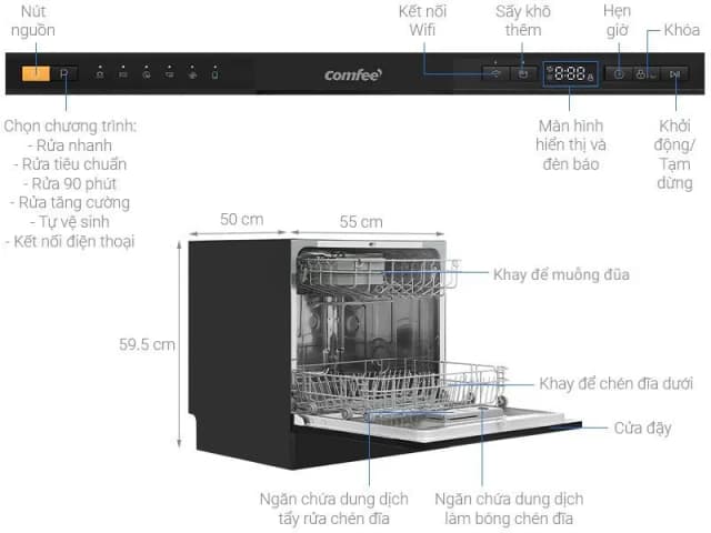 Top 1 so sánh giá Máy rửa chén độc lập Comfee CDW-10F60TB - Tìm sản phẩm giá rẻ nhất - Ảnh 10