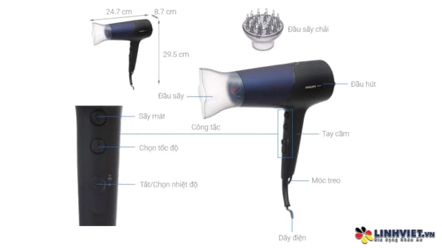 So sánh giá Máy sấy tóc Philips BHD510/00 rẻ nhất? - Ảnh 3