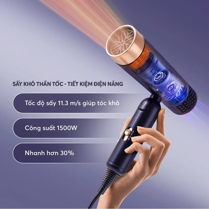 So sánh giá Máy sấy tóc Elmich HDE8594 - Tìm sản phẩm giá rẻ nhất - Ảnh 6