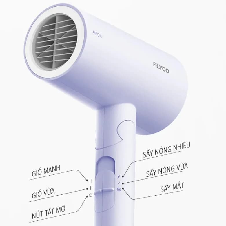 So sánh giá Máy sấy tóc Flyco FH6278VN - Tìm sản phẩm giá rẻ nhất - Ảnh 8
