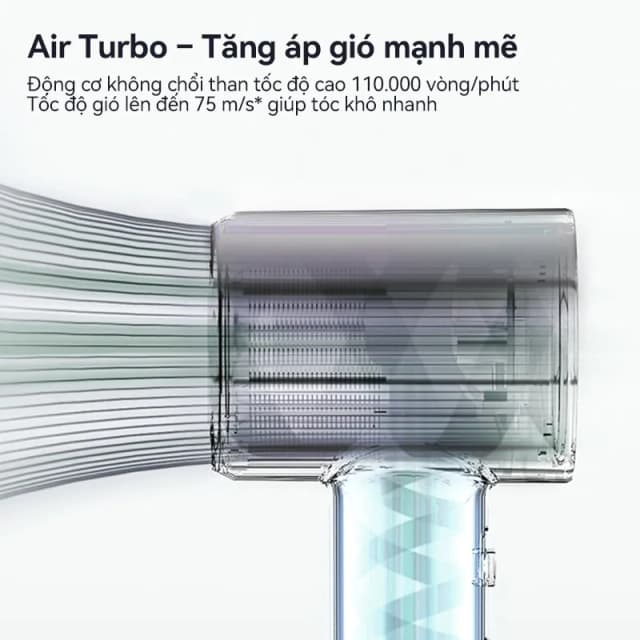 So sánh giá Máy sấy tóc tốc độ cao Showsee A15-V rẻ nhất? - Ảnh 7