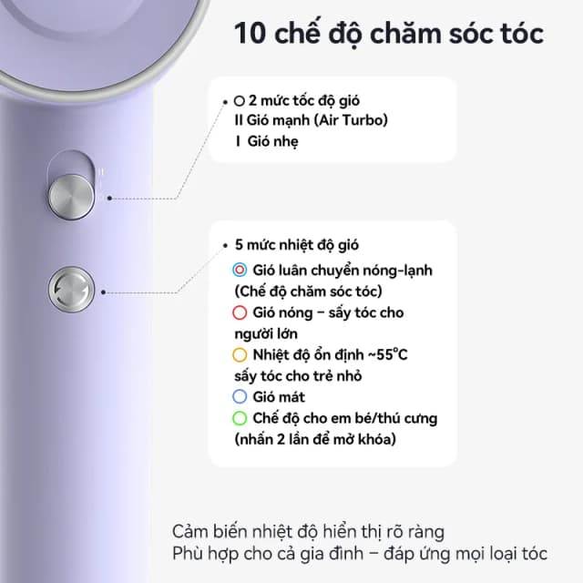 So sánh giá Máy sấy tóc tốc độ cao Showsee A15-V rẻ nhất? - Ảnh 8