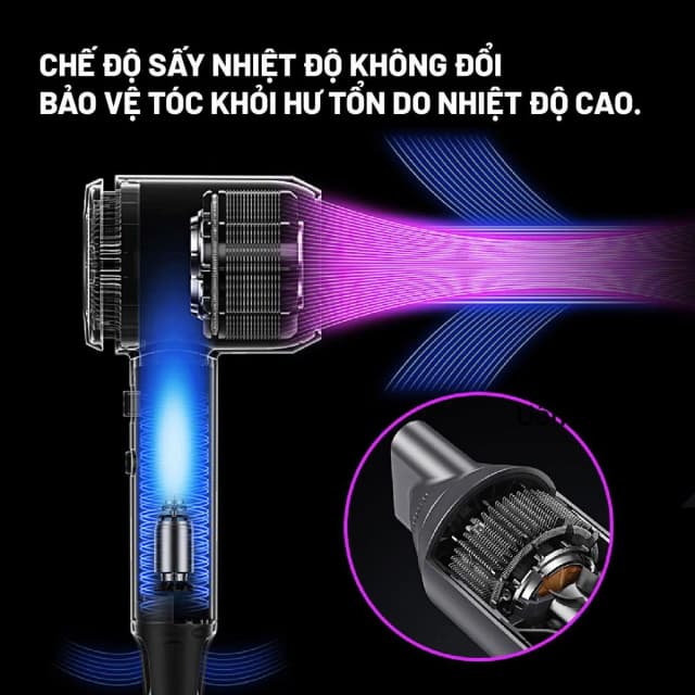 So sánh giá Máy sấy tóc tốc độ cao Hyundai HC-157-WH rẻ nhất? - Ảnh 15