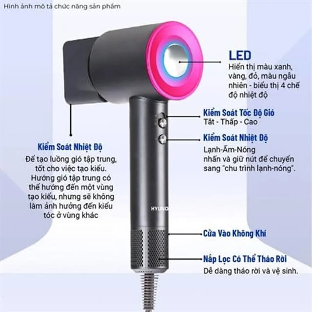 So sánh giá Máy sấy tóc tốc độ cao Hyundai HC-157-WH rẻ nhất? - Ảnh 4