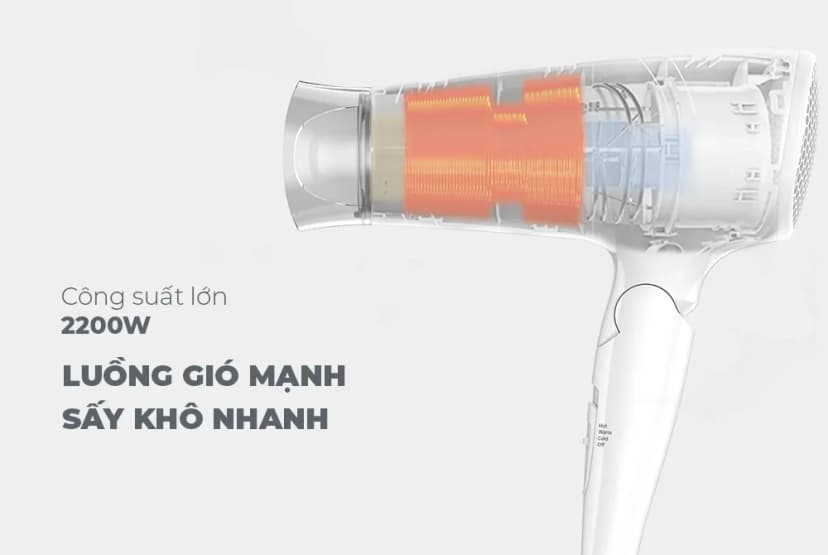 Máy sấy tóc tốc độ cao Sunhouse SHD2320 - Giá rẻ nhất hôm nay - Ảnh 11
