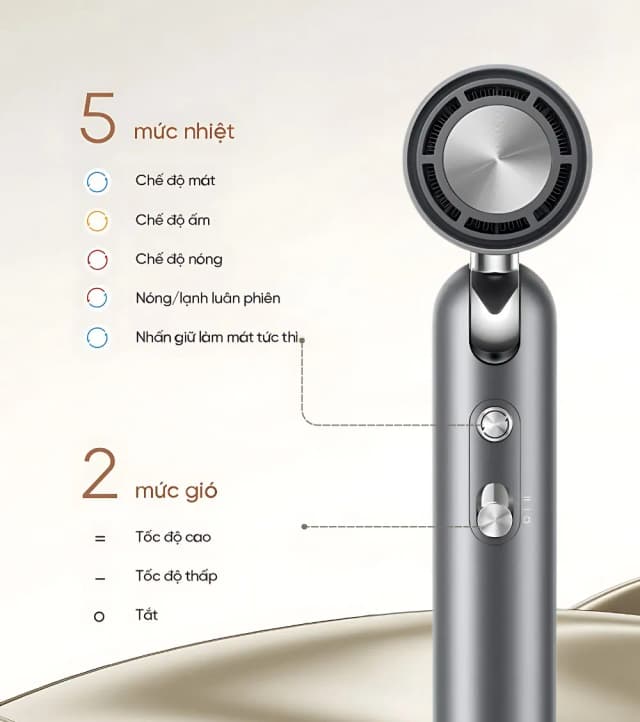 So sánh giá Máy sấy tóc và tạo kiểu đa năng tốc độ cao Dreame AHD51 Space Gray rẻ nhất? - Ảnh 20