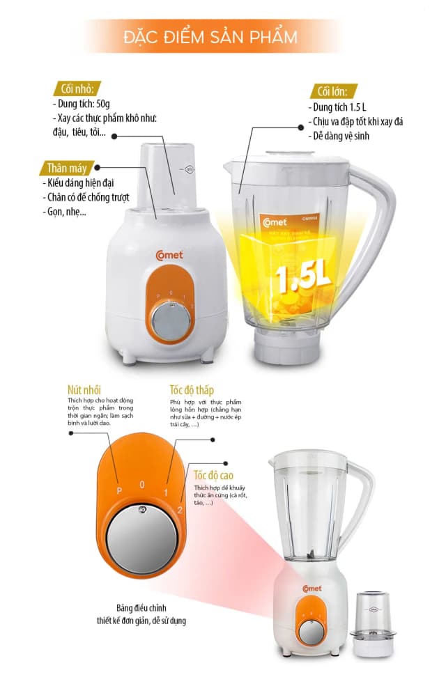 So sánh giá Máy xay sinh tố đa năng Comet CM9955 rẻ nhất? - Ảnh 5