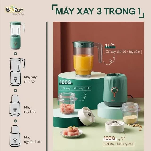 So sánh giá Máy xay sinh tố đa năng Bear BLD-155AE - 3 cối rẻ nhất? - Ảnh 14