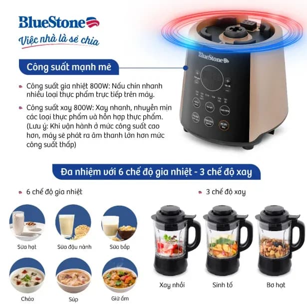 Top 1 so sánh giá Máy xay sinh tố đa năng Bluestone BLB-5345 - 4 cối - Tìm sản phẩm giá rẻ nhất - Ảnh 17