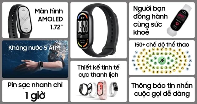 So sánh giá Vòng đeo tay thông minh Mi Band 10 viền nhôm rẻ nhất? - Ảnh 14