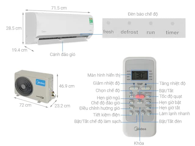 So sánh giá Máy lạnh Midea Inverter 1 HP MAFA-09CDN8 rẻ nhất? - Ảnh 2