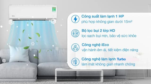 So sánh giá Máy lạnh Midea Inverter 1 HP MAFA-09CDN8 rẻ nhất? - Ảnh 6