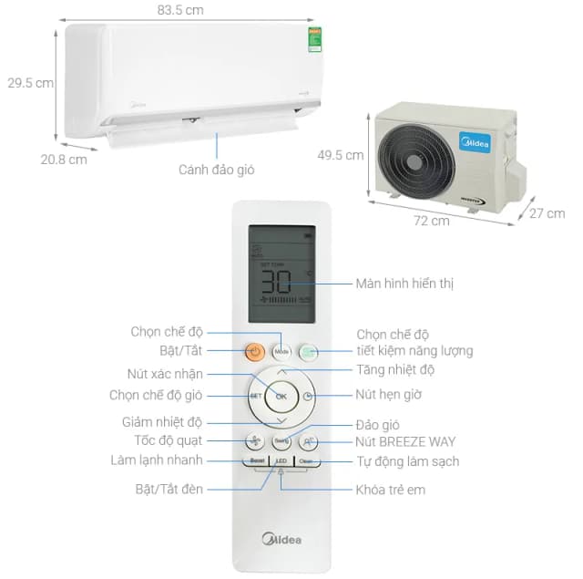 So sánh giá Máy lạnh Midea Inverter 1.5 HP MSAGA-13CRDN8 rẻ nhất? - Ảnh 2