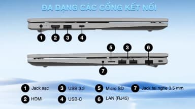 Laptop MSI Modern 15 F13MG - 667VN_16GB (i5 1334U, 16GB, 512GB, Full HD, Win11) - 12