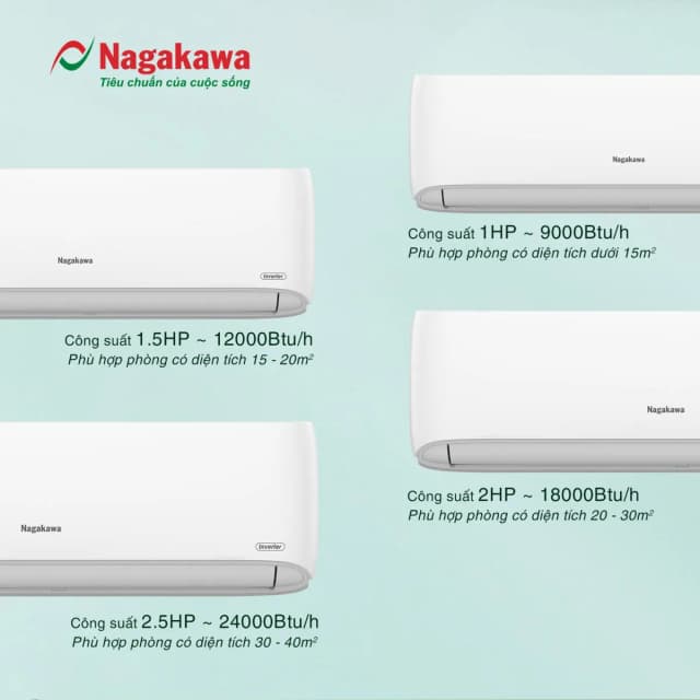 So sánh giá Máy lạnh Nagakawa Inverter 2.5 HP NIS-C24R2T62 rẻ nhất? - Ảnh 15