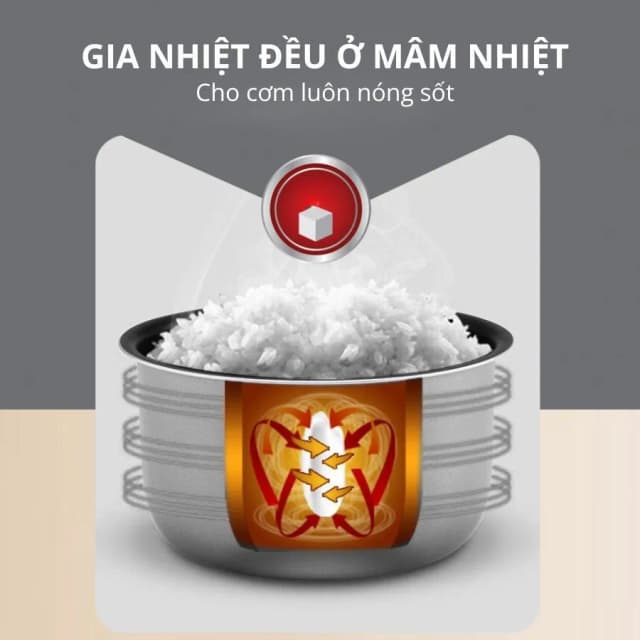 Top 1 so sánh giá Nồi cơm nắp gài Mishio 0.8 lít MK-233 - Kem - Tìm sản phẩm giá rẻ nhất - Ảnh 6