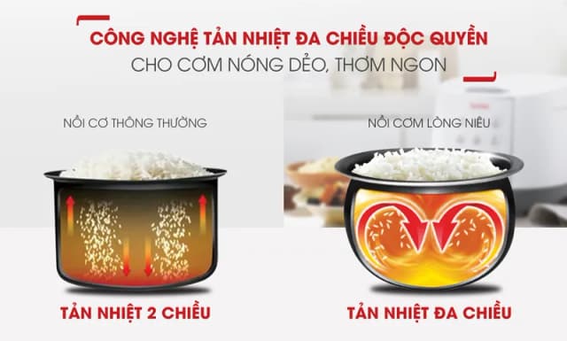 Top 1 so sánh giá Nồi cơm điện tử Tefal 1.8 lít RK733168 - Tìm sản phẩm giá rẻ nhất - Ảnh 67