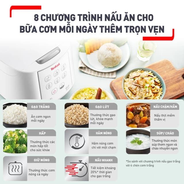 Top 1 so sánh giá Nồi cơm điện tử Tefal 1.8 lít RK733168 - Tìm sản phẩm giá rẻ nhất - Ảnh 94