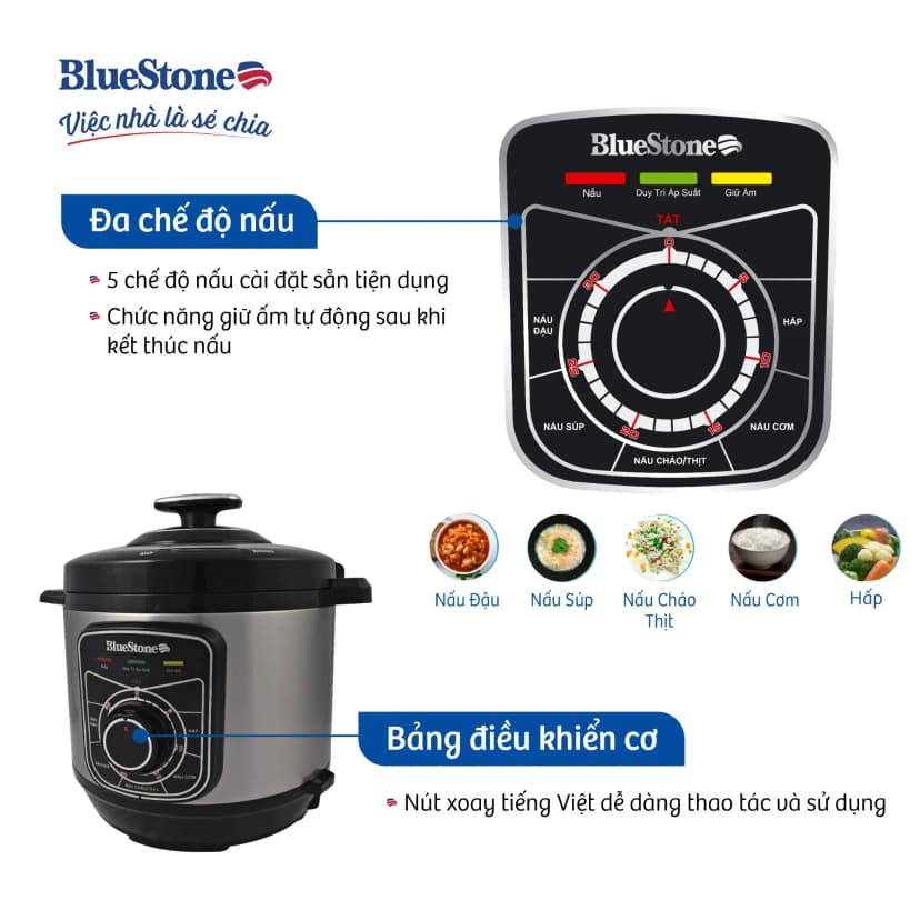 So sánh giá Nồi áp suất điện BlueStone PCB-5619 5 lít - Tìm sản phẩm giá rẻ nhất - Ảnh 12