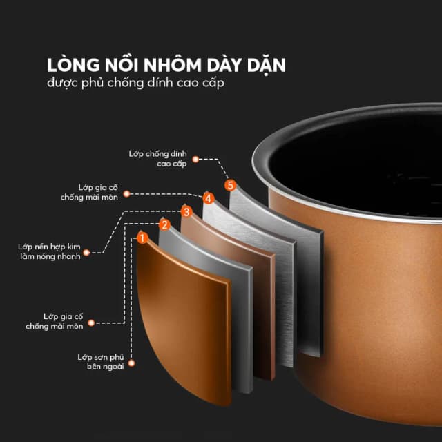 So sánh giá Nồi áp suất điện tử Elmich PCE-8573 3 lít rẻ nhất? - Ảnh 13