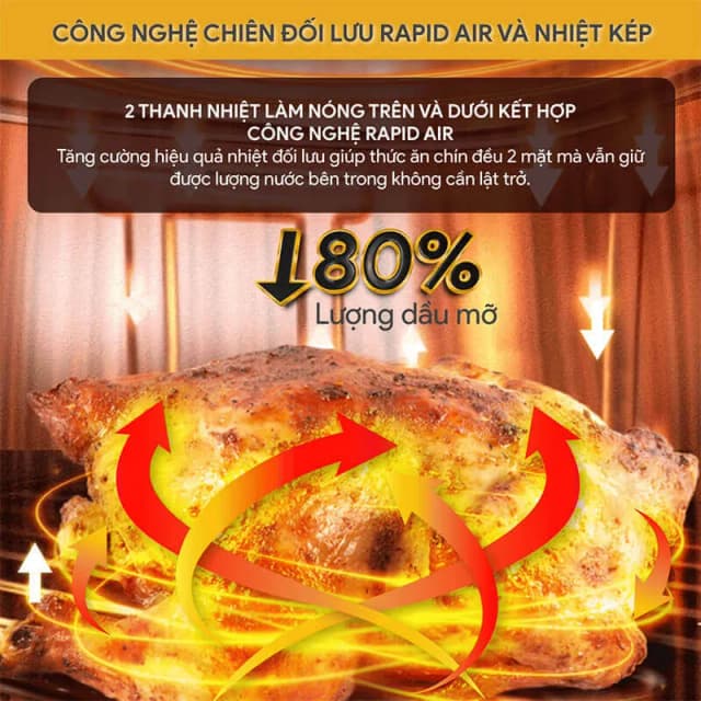 So sánh giá Nồi chiên không dầu BlueStone 6 lít AFB-5867 rẻ nhất? - Ảnh 11