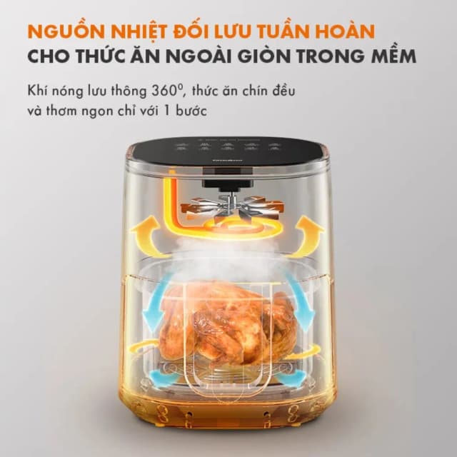 Top 1 so sánh giá Nồi chiên không dầu Gaabor 5 lít AF-45M02A - Tìm sản phẩm giá rẻ nhất - Ảnh 57