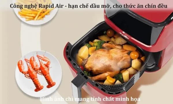 Nồi chiên không dầu Magic Eco 8 lít AC-162 - Giá rẻ nhất hôm nay - Ảnh 93