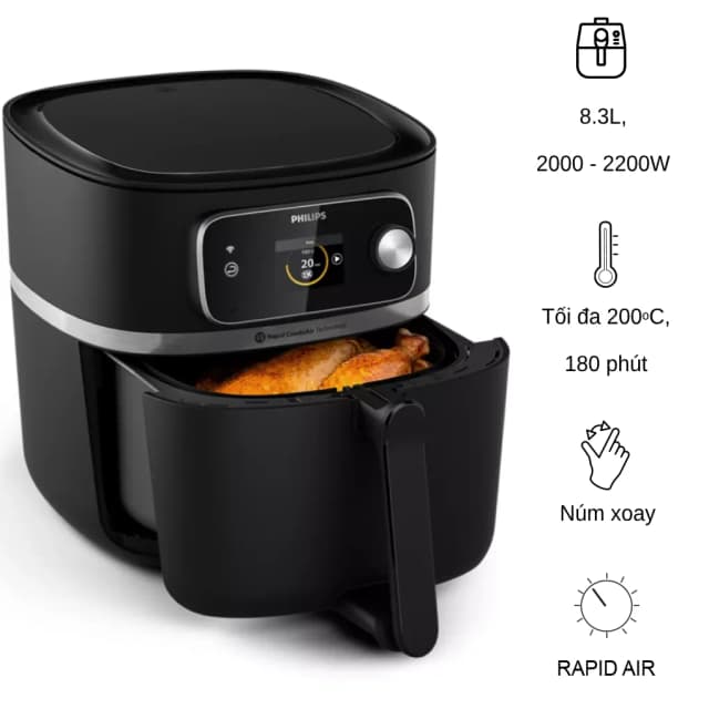 Top 1 so sánh giá Nồi chiên không dầu Paveden 11 lít PAF-1118 - Tìm sản phẩm giá rẻ nhất - Ảnh 14