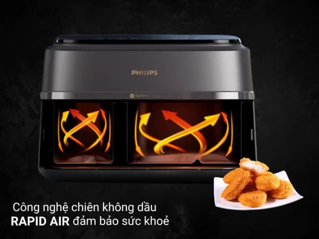 So sánh giá Nồi chiên không dầu Philips 9 lít NA352/00 rẻ nhất? - Ảnh 17